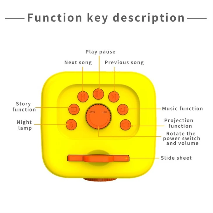OEM Services For Kids' Projection Storyteller - Customize Your Own Brand