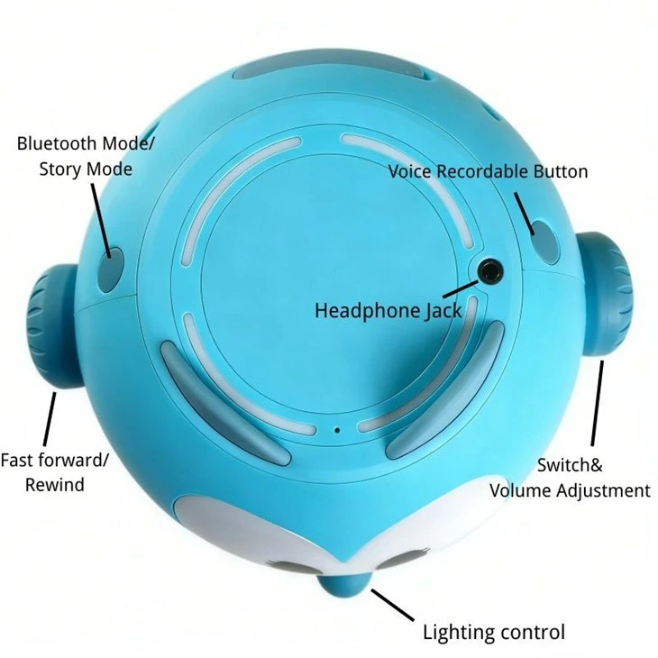 Voice Parent Family Noapp Noscreen Screenfree Nowifi Nointernet Plugplay Onetouch Tapplay Placeplay Nfc Kids Audio Story Music Toddler Baby Player factory